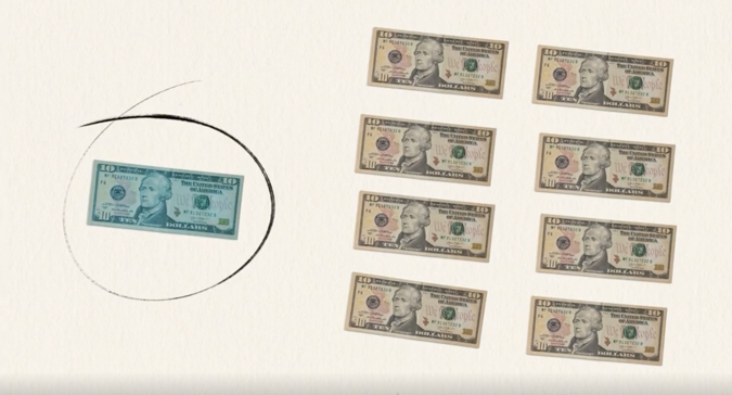 One ten-dollar bill highlighted in teal and circled to represent donor money. To it's right are eight ten-dollar bills without highlights, illustrating the rate of the matching funds program.​​ 