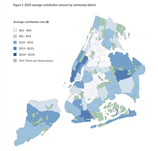 2025 average contribution amount by community district, showing most were under $203