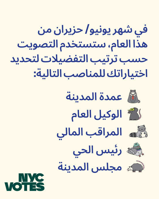 NYC Votes graphic in Arabic explaining Ranked Choice Voting.​​ 