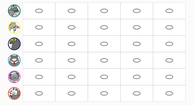 A ranked choice voting ballot using NYC animals (a pigeon, squirrel, rat, cat, raccoon and possum) as six candidates.